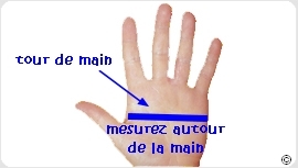 Comment mesurer mon tour de main